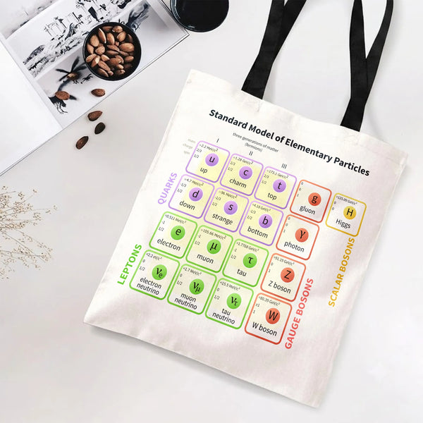 Standard Model of Elementary Particles Tote Bag | Physics Quarks Leptons Bosons Chart Design | Premium Twill Diamond-Grid Tex