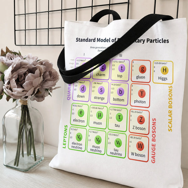 Standard Model of Elementary Particles Tote Bag | Physics Quarks Leptons Bosons Chart Design | Premium Twill Diamond-Grid Tex