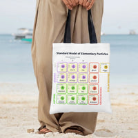 Standard Model of Elementary Particles Tote Bag | Physics Quarks Leptons Bosons Chart Design | Premium Twill Diamond-Grid Texture | Gift for Physics Students and Science Nerds